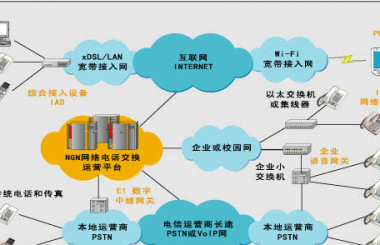 “互联网+”催生社会治理新变革