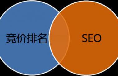 SEO利与弊？百度的推广链接广告已经发生变化