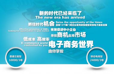 武汉网站建设:如何提高电商网站的转化率?