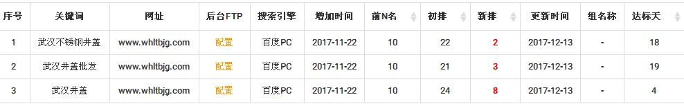 武汉seo优化