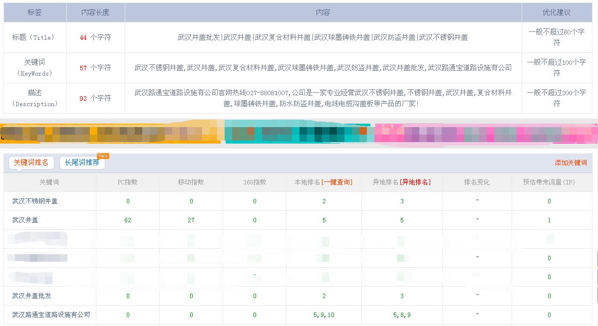 武汉网站优化