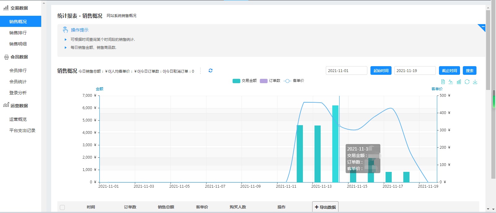 一根筋海鲜微信小程序商城开发网站建设案例—武汉盛世互联